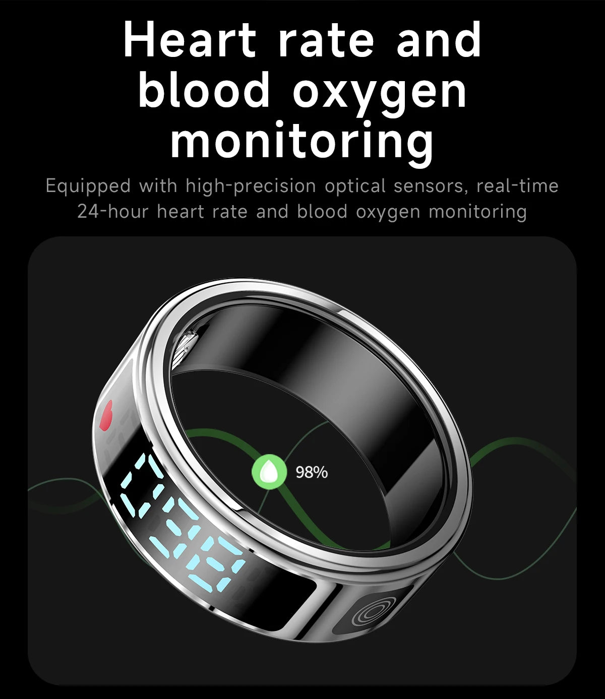 SR08 Smart Ring: Health Monitor with LED Display & 5ATM Waterproof