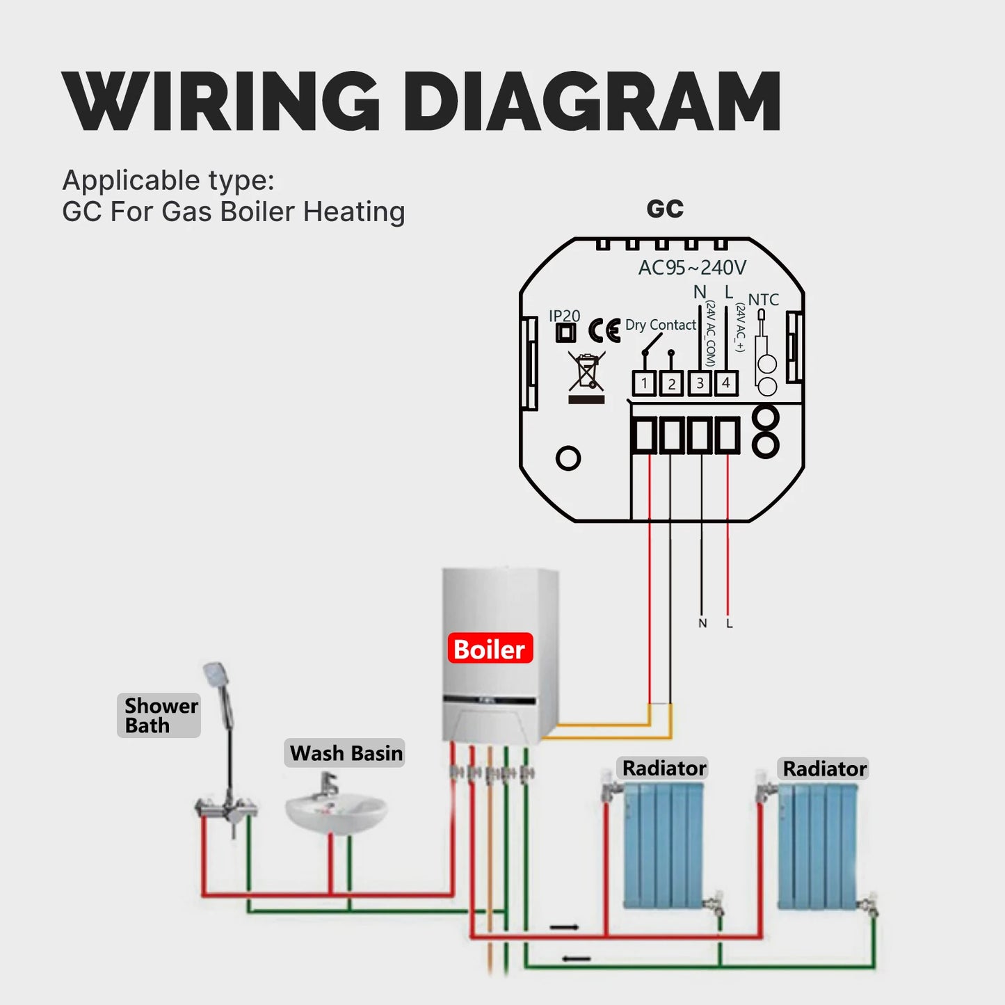 Smart WiFi Thermostat – Works with Alexa & Google Home