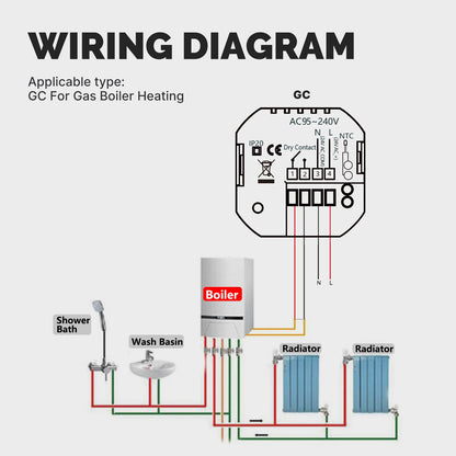 Smart WiFi Thermostat – Works with Alexa & Google Home