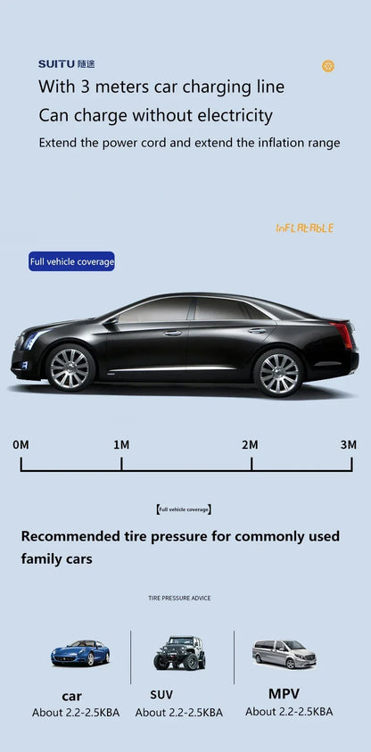 Portable Wireless Air Compressor – Fast Tire Inflator for Cars, Bikes & More