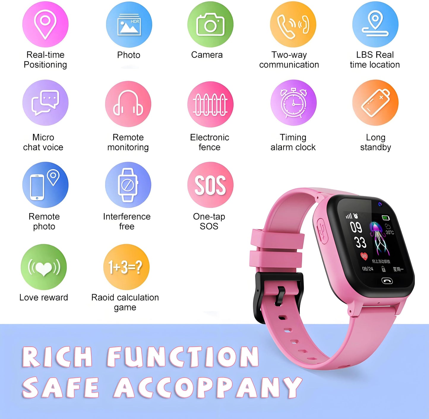 4G Kids Smart Watch – GPS, Camera, Waterproof & SOS Calls