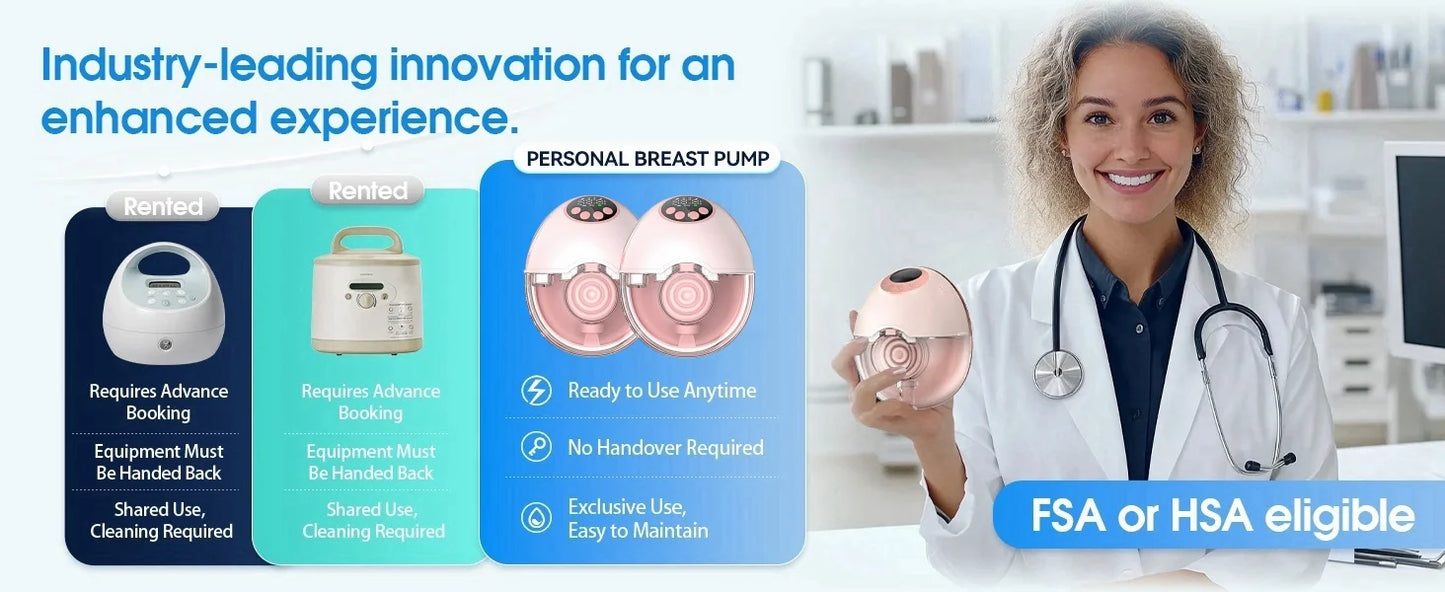 Wireless Wearable Breast Pump with Heating & Sterilization