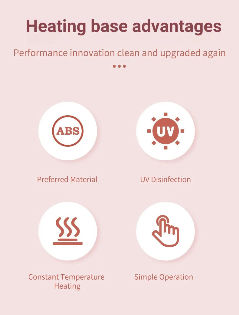 Wireless Wearable Breast Pump with Heating & Sterilization