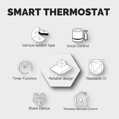 Smart WiFi Thermostat – Works with Alexa & Google Home
