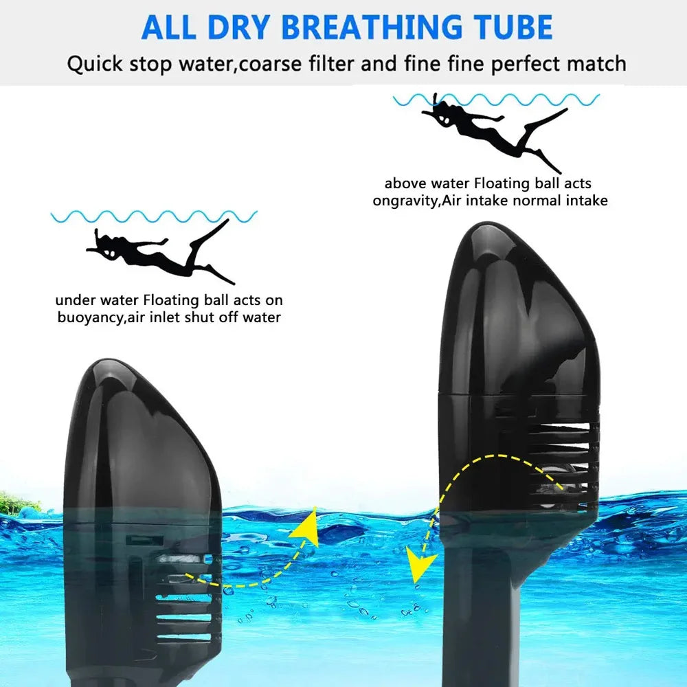 Underwater Anti-Fog Full Face Snorkel Mask