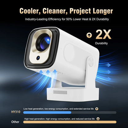 HY310 Mini Projector