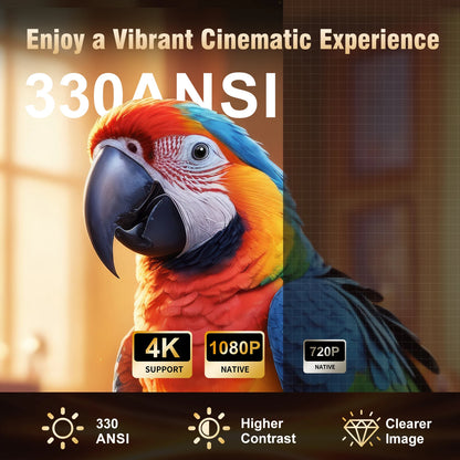 HY310 Mini Projector
