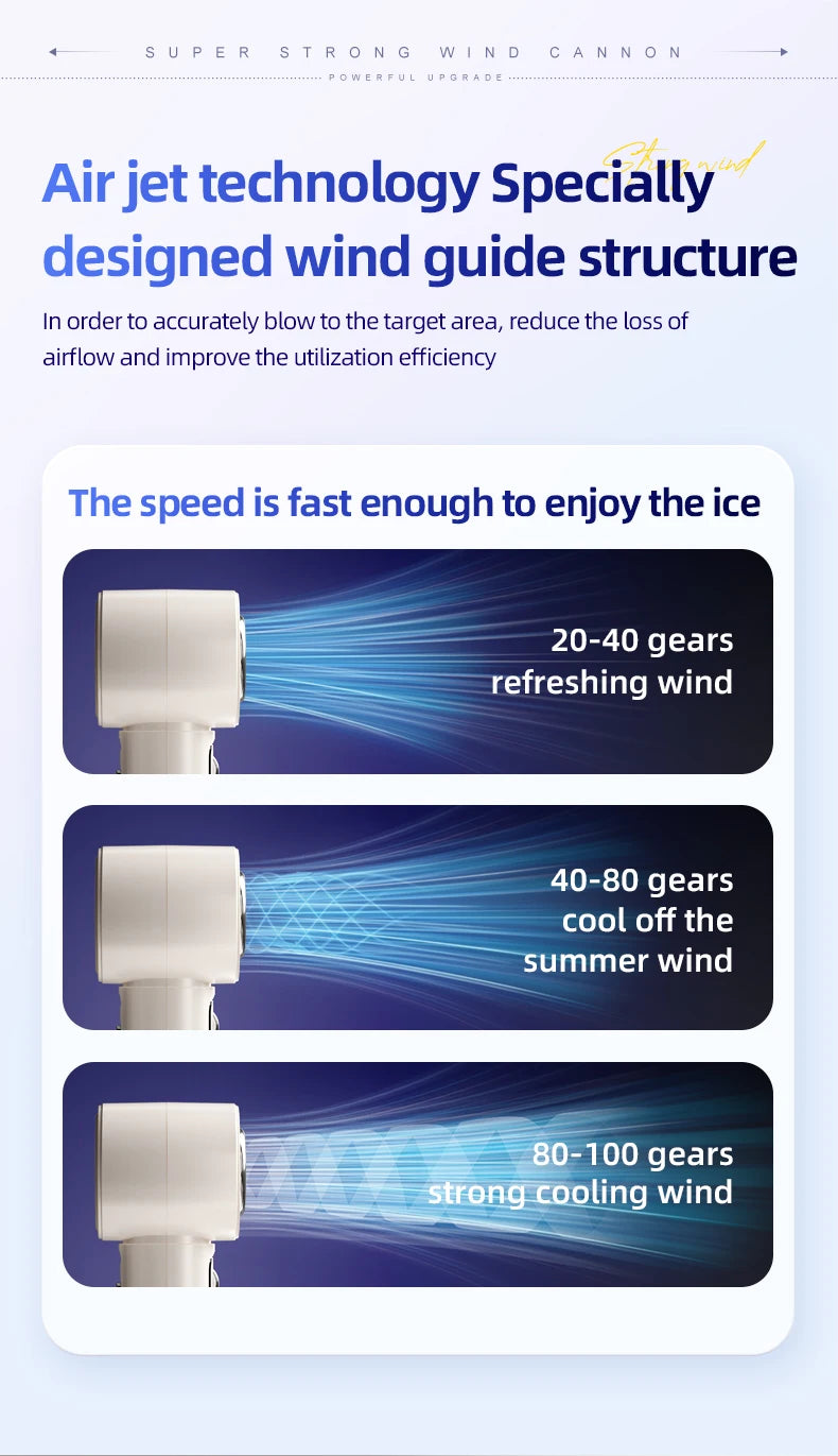 Refrigeration High-Speed Handheld Electric Fan - 4000mAh
