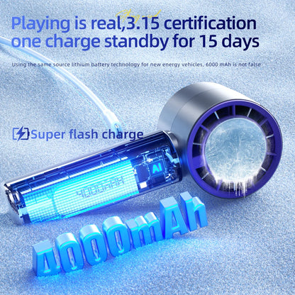 Refrigeration High-Speed Handheld Electric Fan - 4000mAh