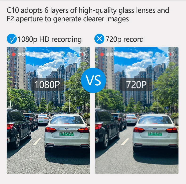 10" Touchscreen Rearview Mirror Dash Cam – Dual Front & Rear Recorder