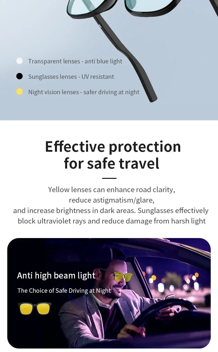Smart Camera Glasses - G05