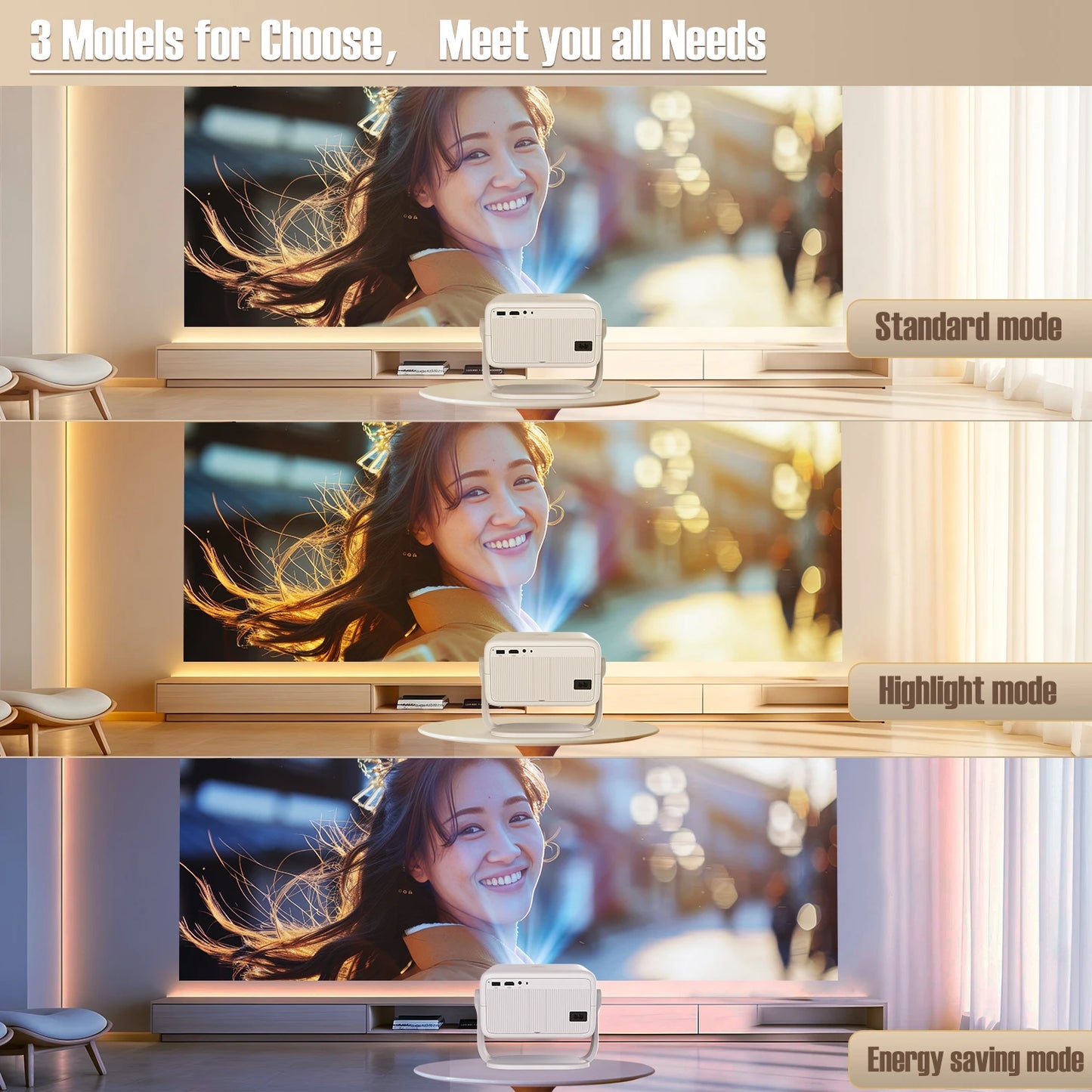 4K Android 1080P Projector – 650ANSI