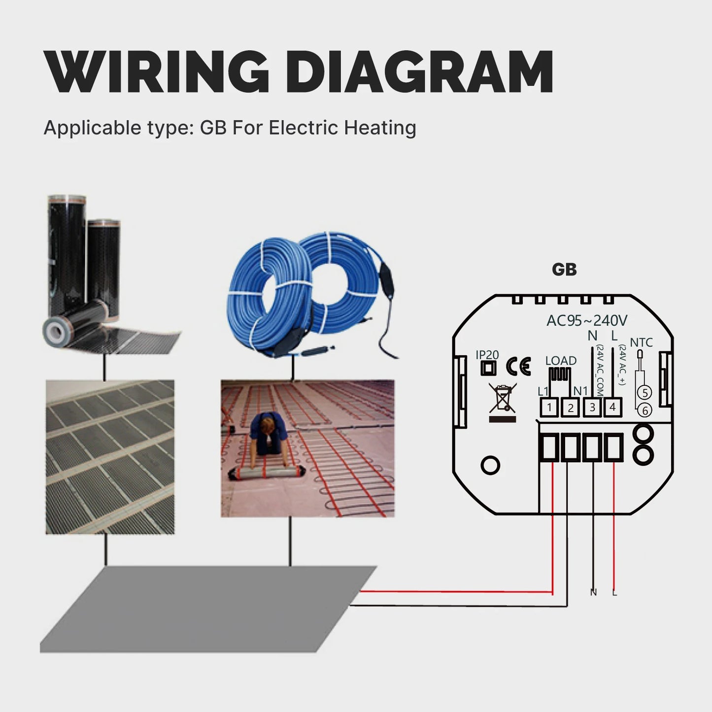 Smart WiFi Thermostat – Works with Alexa & Google Home