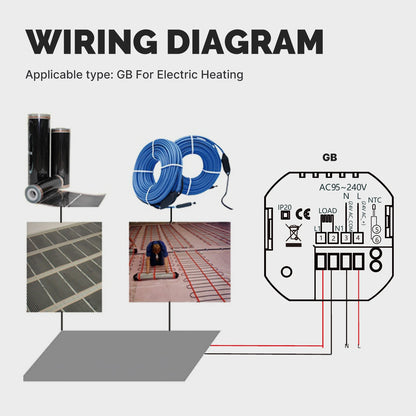 Smart WiFi Thermostat – Works with Alexa & Google Home